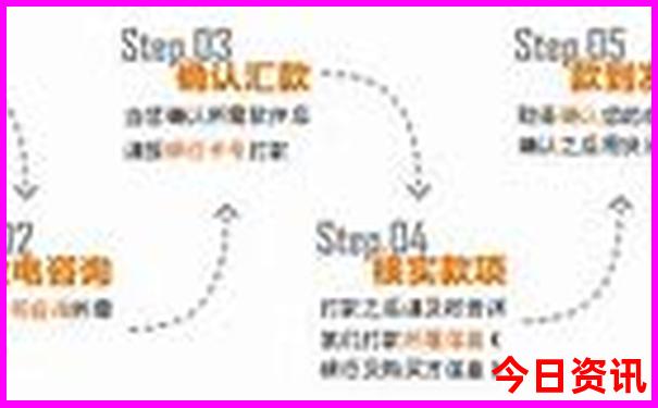 辽宁海边旅游景点大全 排名
