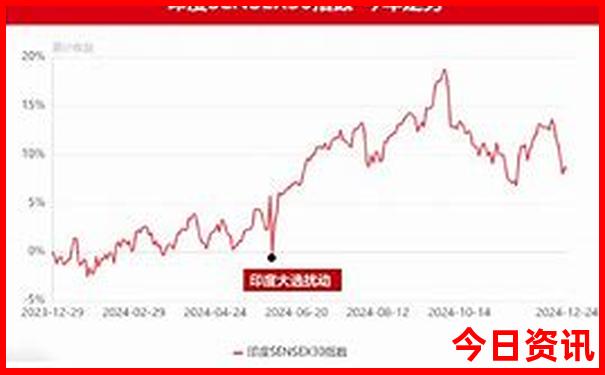 2023澳门正版资料大全免费